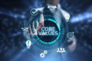 What Are Your Values?